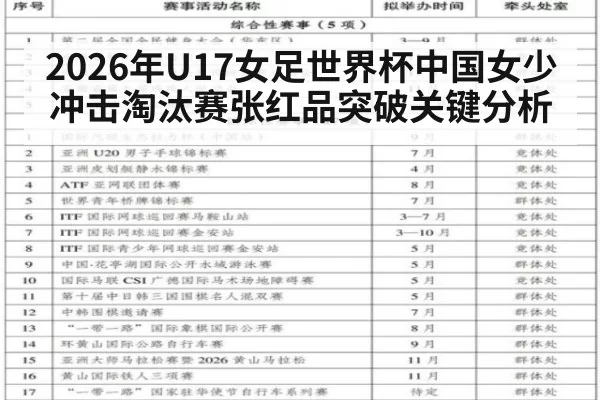 2026年U17女足世界杯中国女少冲击淘汰赛张红品突破关键分析